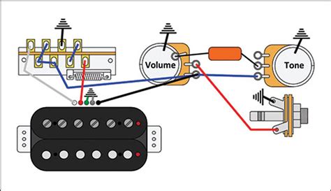 humbucker wiring diagram  pickup guitar wiring diagram humbucker soup humbucker wire