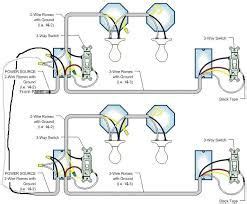 pin  electricity