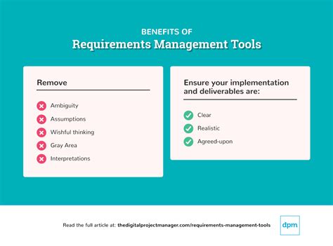 requirements management tools reviewed