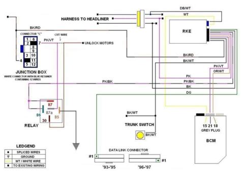 chrysler radio wiring diagram  faceitsaloncom