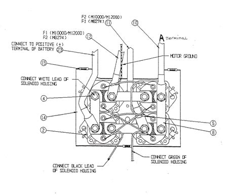 warn winch wiring diagram ajilbab portal