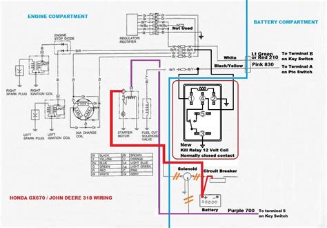 starter wiring diagram gx wiring diagram