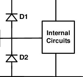 typical io esd protection circuit constructed  double diodes   scientific