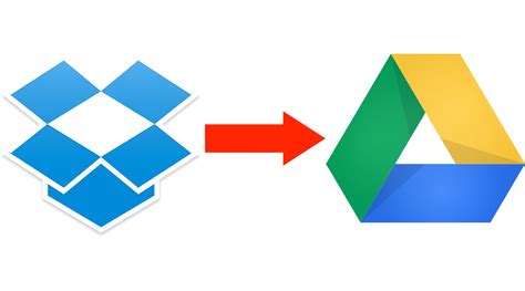 anleitung dropbox zu google drive umziehen