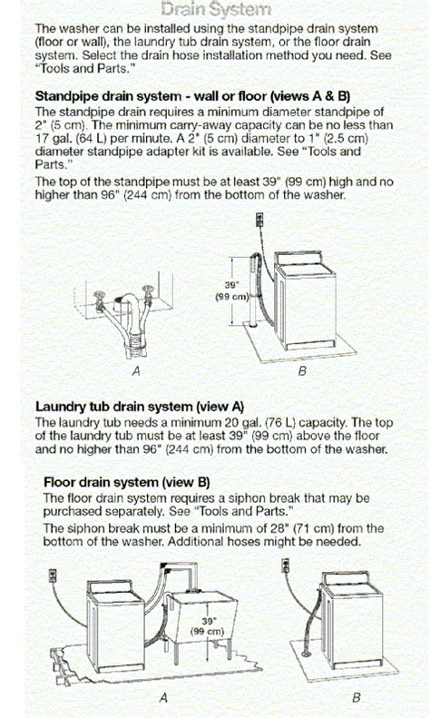 kenmore  series washer parts breakdown displayio