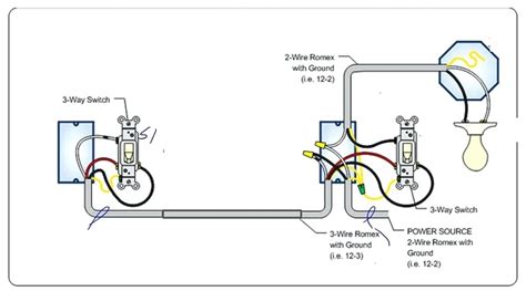 gosund   switch wiring diagram   switch wiring diagram schematic