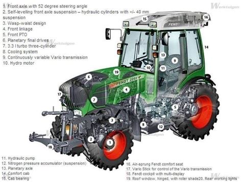 tractor parts diagram details