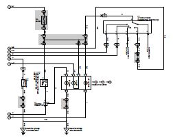 wiring diagrams toyota tacoma electrical