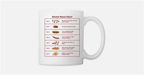 bristol stool chart scale mug spreadshirt