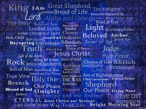 Names And Titles Of Jesus Christ With Blue Background