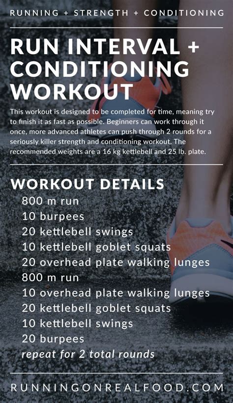 Run Intervals Strength And Conditioning Workout For A