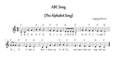 play abc song  piano notes chords activities