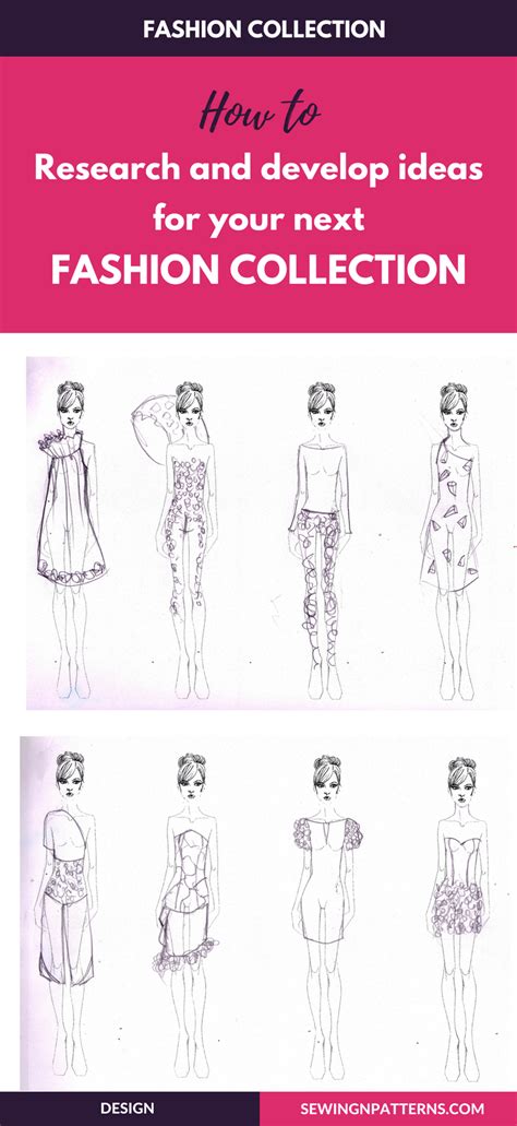 fashion collection inspiration  ultimate guide  research