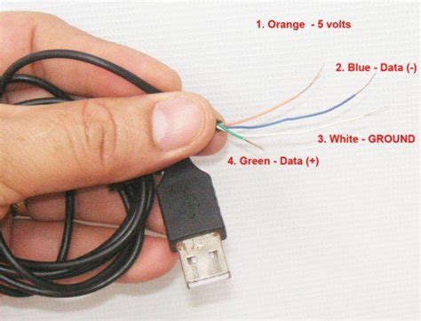 usb wire cable    wire colors orange white blue  green usb diy security