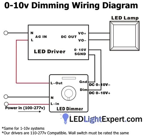 lutron diva   dimmer wiring diagram