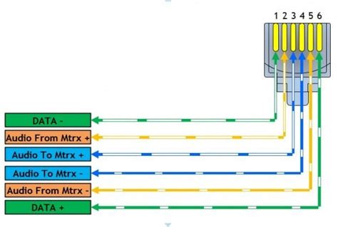 cat  wiring diagram uploadal