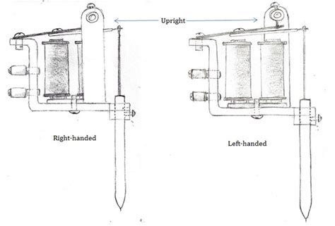 tattoo machine parts diagram drivenhelios