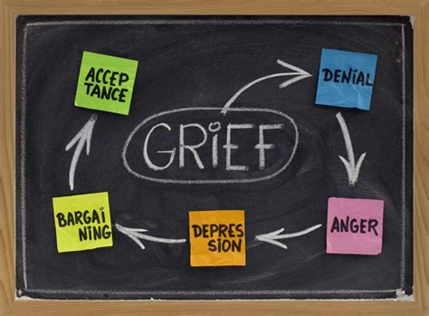 Grief A Process To Be Shared Sex Addiction And Marriage Counseling