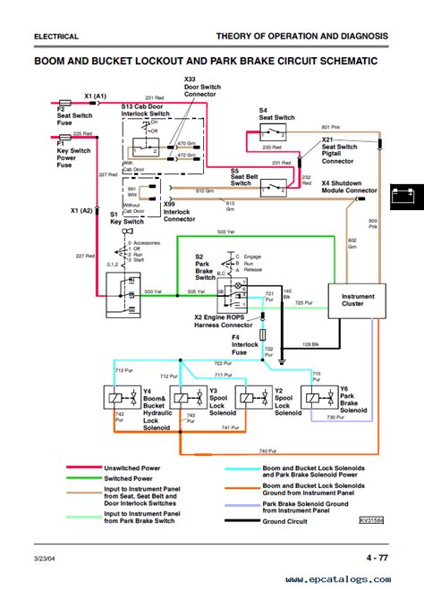 asv skid steer wiring diagram