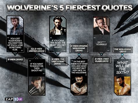 wolverine quotes image quotes at