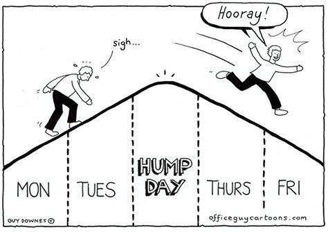 Hump Day Office Guy Cartoons