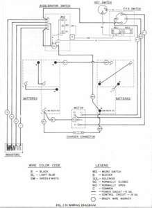 wiring diagram   ez  golf cart