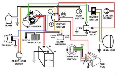 basic car wiring diagram car wiring diagram