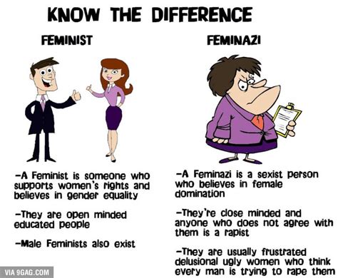 know the differencefeminist a feminist is someone who supports womens rights and believes in