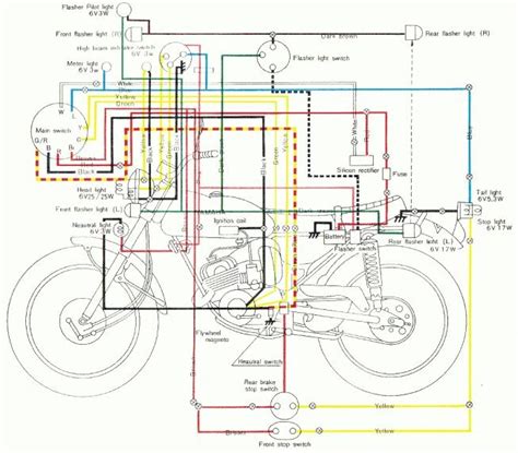 warrior  wiring diagram thaimeter  camyork