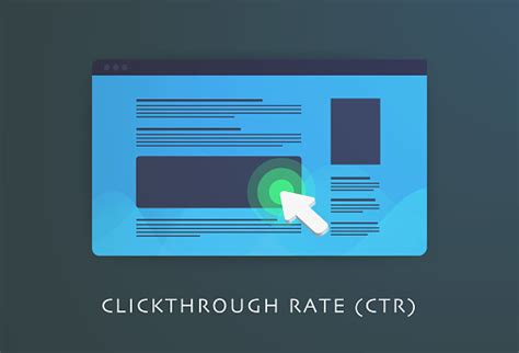 clickthrough rate  ctr concept  advertising campaign  marketing strategy  ad