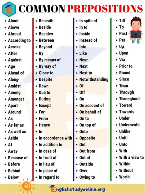 common prepositions list  english english study