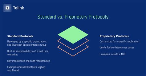 telink choosing  standard  proprietary protocols