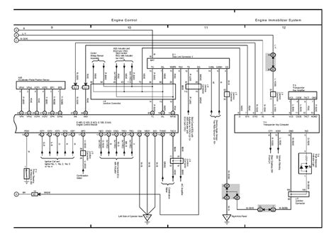 wiring diagram  control panel