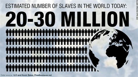 rights group 21 million now in forced labor the cnn freedom project