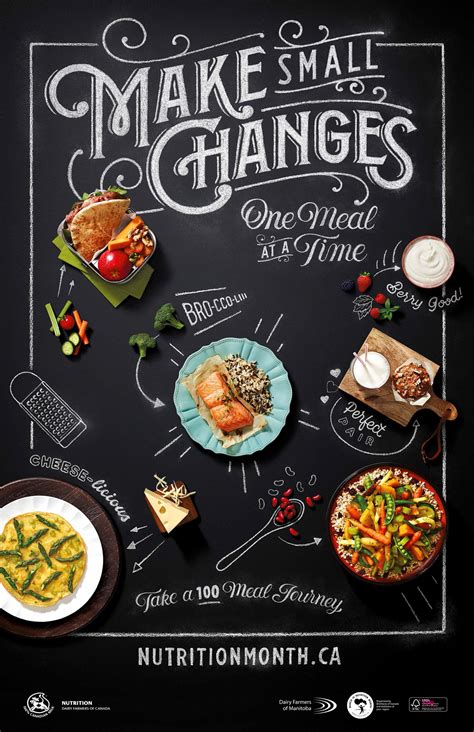 nutrition month poster  behance