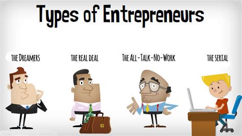 Success 4 Ways Entrepreneurs Can Share Their Success The Web Secret