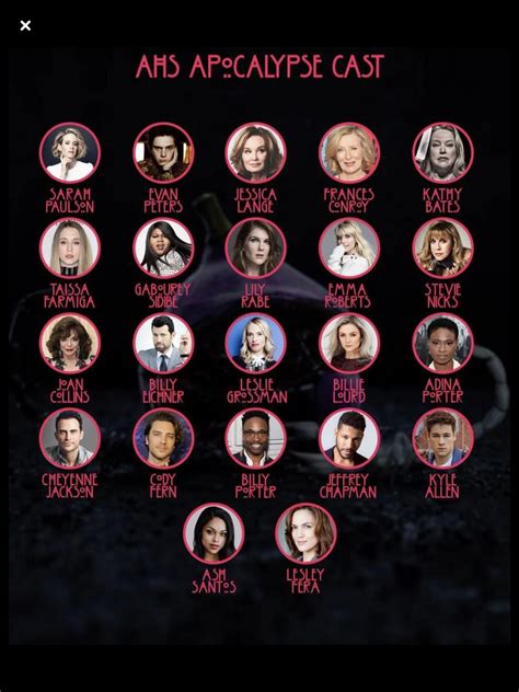 Ahs American Horror Story Season 8 Apocalypse List Of Characters For