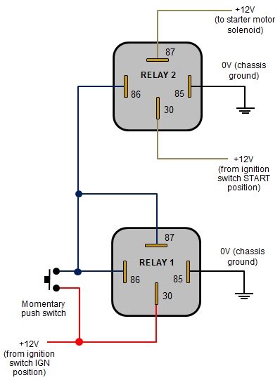 relay switch wiring diagram fuse box  wiring diagram