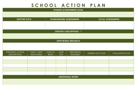 action plan template education exceltemplate