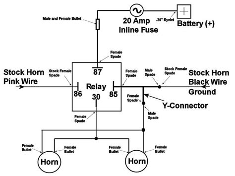 wiring diagram  car horn shane wired