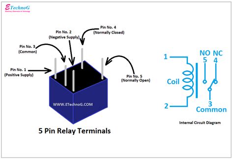 relay wiring diagram  connection procedure etechnog