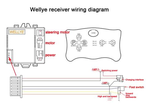 diagram  wiring electric toy car wiring diagram full version hd quality wiring diagram