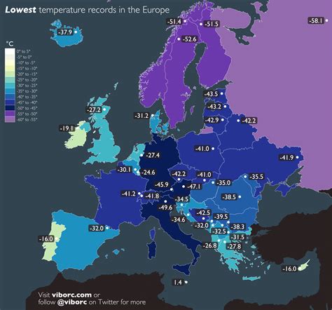lowest temperatures records   european country