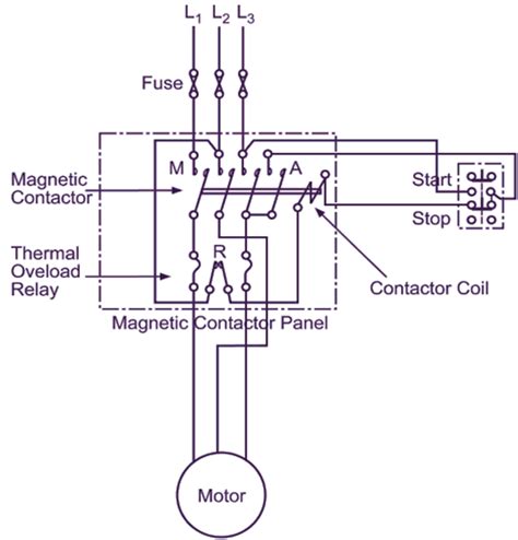 dol starter wiring diagram  single phase motor wiring flow schema