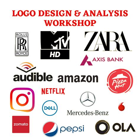 learn logo design nirav hiingu