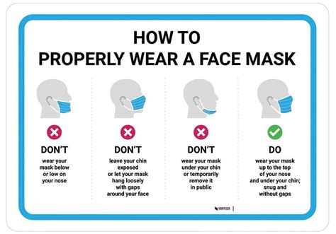 wear  face mask properly snm basic
