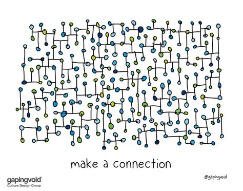 connect gapingvoid