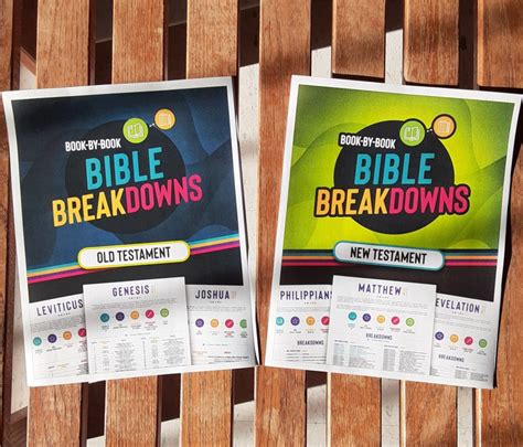 helpful bible study printables   family  bible breakdowns
