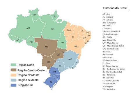 top  qual   maior regiao brasileira   maior extensao territorial