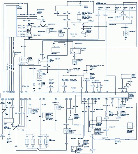 coler code wiring harness diagram ford ranger wiring diagram